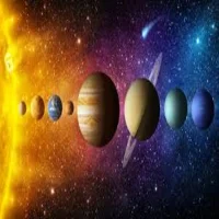 Pianeti del Sistema Solare